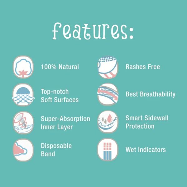 New Born (NB) Baby Diaper Velcro/Tape 36 Pcs (upto 5kg)